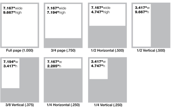 Ad Sizes